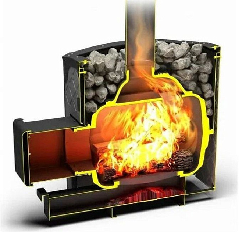 Печь банная Теплодар Былина 18, чугунная, сетка, стекло панорама купить в СОМ